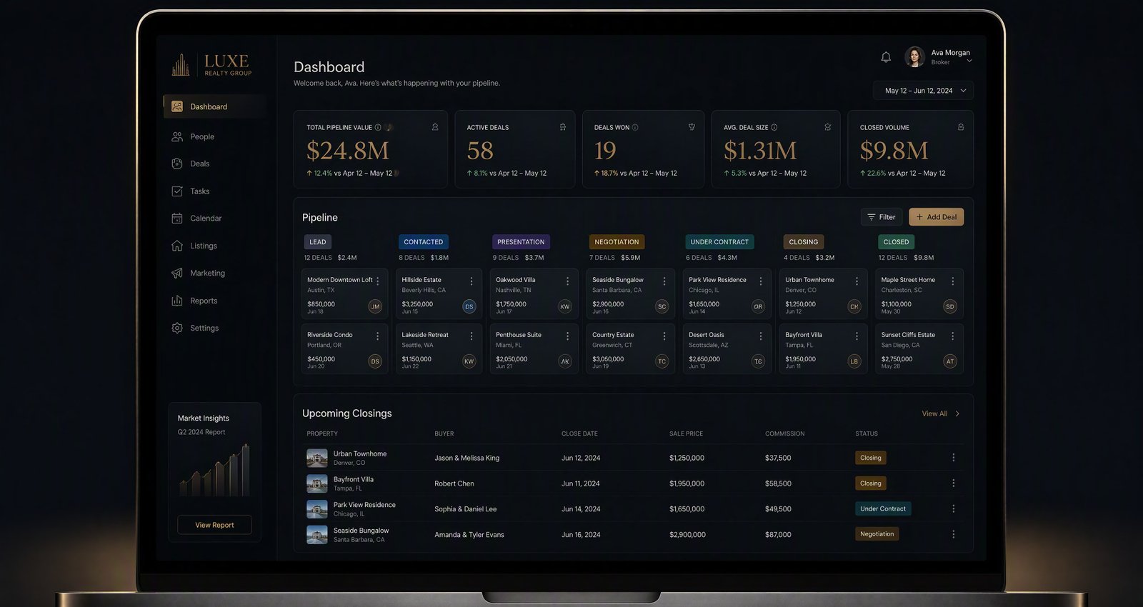 T6 Assets CRM desktop dashboard